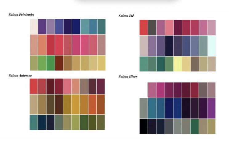 Choisir la couleur qui vous va bien